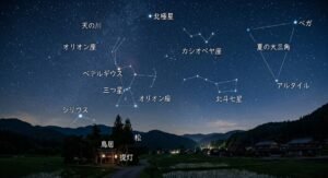 Japanese Names That Mean Star